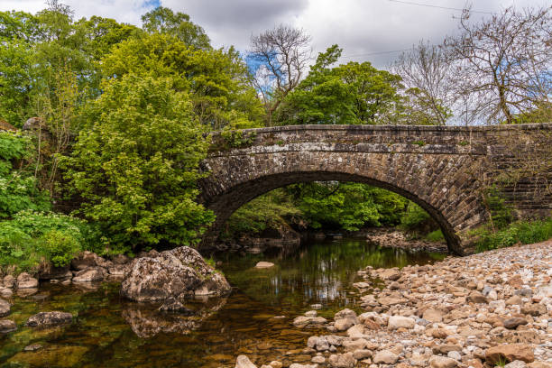 istock Hubberholme, North Yorkshire, England 1336152187