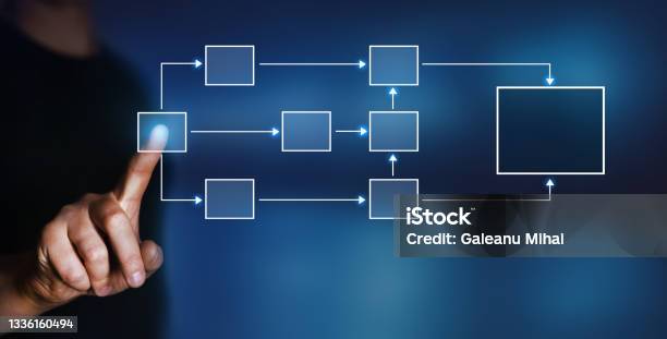 Businessman Pointing Processing Management Business Process And Workflow With Flowchart Stock Photo - Download Image Now