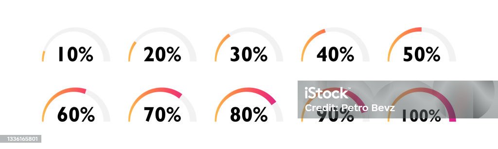 Loading Process Bar With Different Load Status Loading Process From 10 ...