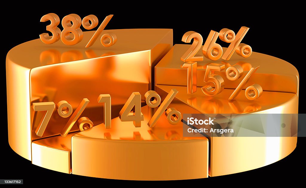 Golden Tortengrafik mit Prozent zahlen - Lizenzfrei Goldfarbig Stock-Foto