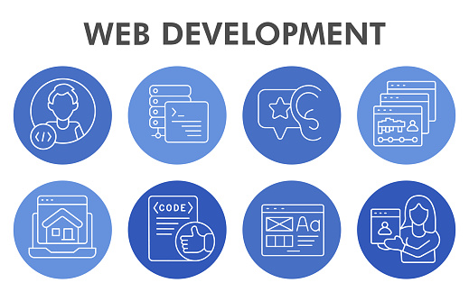 Modern Web Development Infographic Design Template Programming ...