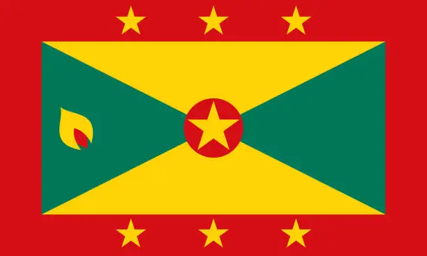 Vector illustration of Grenada Caribbean Flag