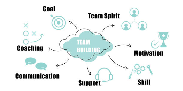 ilustrações de stock, clip art, desenhos animados e ícones de team building business infographic design with icons and text - textile backgrounds canvas choice