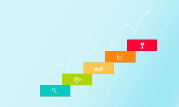 istock Infographics design vector and business icons with 5 steps for presentation, report and website, modern project management template 1336228173