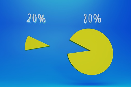 Solar panels renewable energy growth chart graph