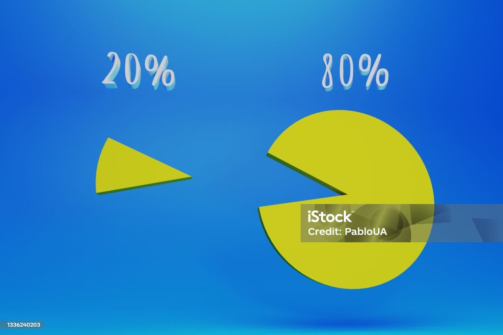 stylish 3d render illustration of pareto principle 80 20 rule stylish 3d render illustration of pareto principle 20 percent of effort give 80 result rule. yellow charts on blue background Percentage Sign Stock Photo