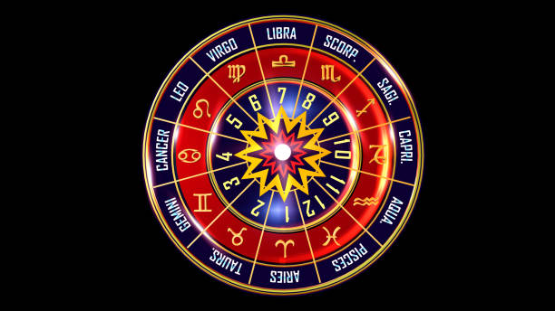 3D rendering Zodiac Wheel universe colorful backdrop loops stock photo
