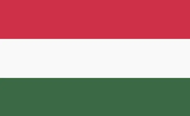 Vector illustration of Vector illustration of the flag of Hungary