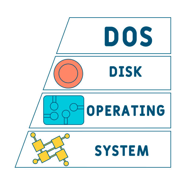 Dos Examples Image 130+ Dos Software Stock Photos, Pictures & Royalty-Free Images - iStock