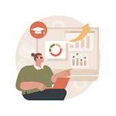 lernmanagementsystem-abstraktes-konzept-vektorillustration.jpg?b=1&s=170x170&k=20&c=5BYSMfIVkRv2cXEWI7PACmJ24B0ctDUP2mTQbrwtIAg=