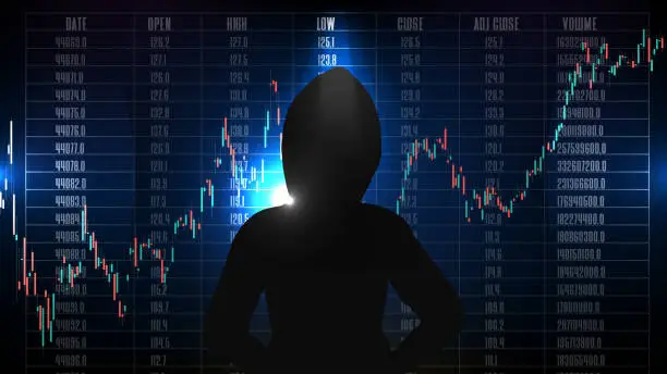 Vector illustration of abstract background of hacker in hood with Stock market candle stick graph chart