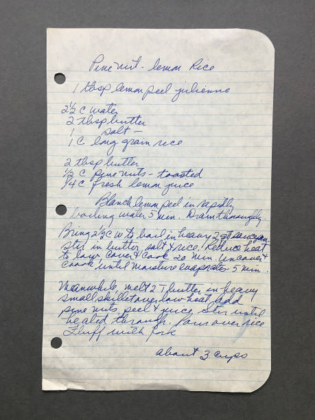 Old Fashioned Recipe Cards