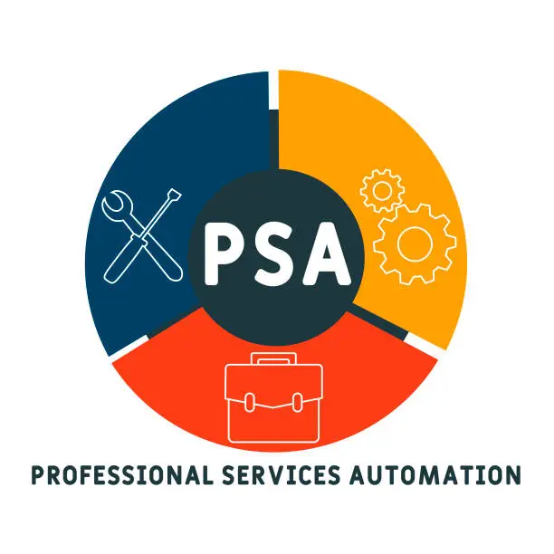 Vector illustration of PSA - Professional Services Automation acronym