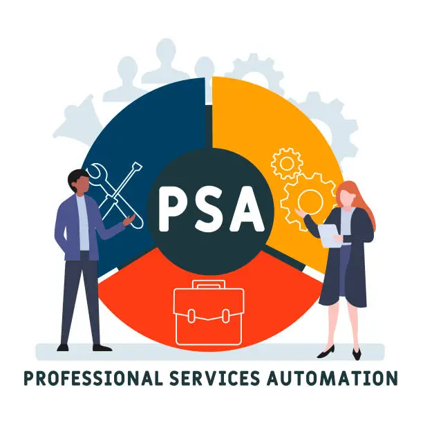 Vector illustration of Flat design with people. PSA - Professional Services Automation acronym