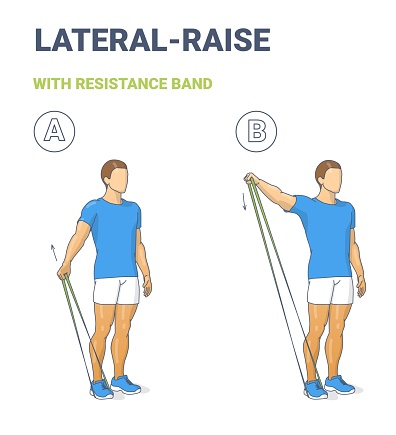 Man Doing Lateral Raise Home Workout Exercise with Thin Resistance Band Guidance. Male in Sportswear Do Fitness Exercise Lateral Arm Raise with Rubber Loop Equipment.