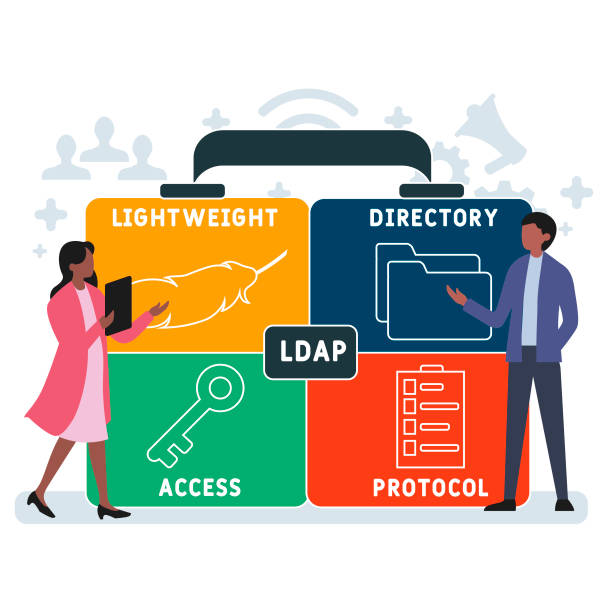Ladap Background 10+ Ldap Stock Photos, Pictures & Royalty-Free Images - iStock