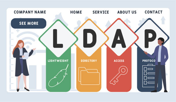 Ladap Background 10+ Ldap Stock Photos, Pictures & Royalty-Free Images - iStock