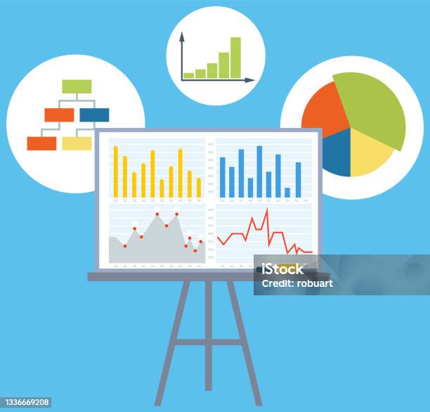Data Graph Mind Maps Presentation Board With Statistical Data Graphs And Diagrams Mind Map ...
