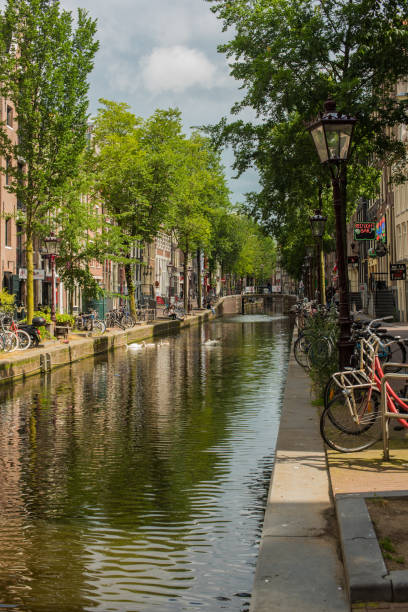istock city canal houses 1336679920