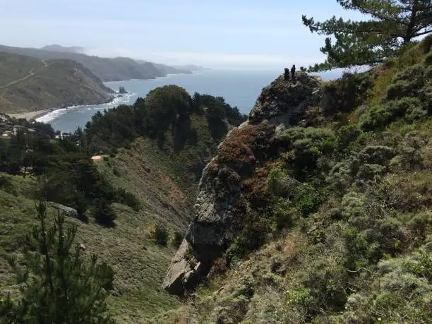 Photo of Muir Beach