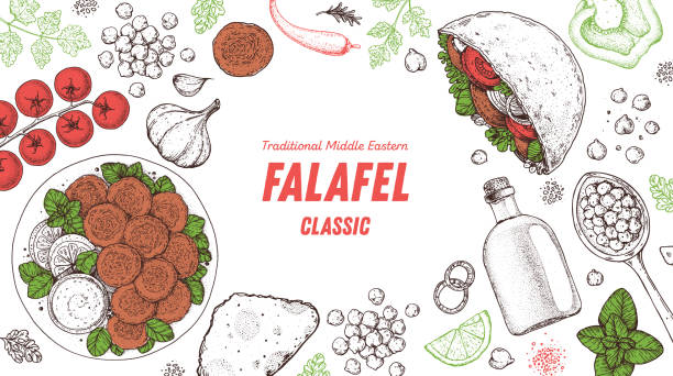 Falafel cooking and ingredients for falafel, sketch illustration. Middle eastern cuisine frame. Street food, design elements. Hand drawn, menu and package design. Vegan food. Falafel cooking and ingredients for falafel, sketch illustration. Middle eastern cuisine frame. Street food, design elements. Hand drawn, menu and package design. Vegan food kosher starter recipes stock illustrations