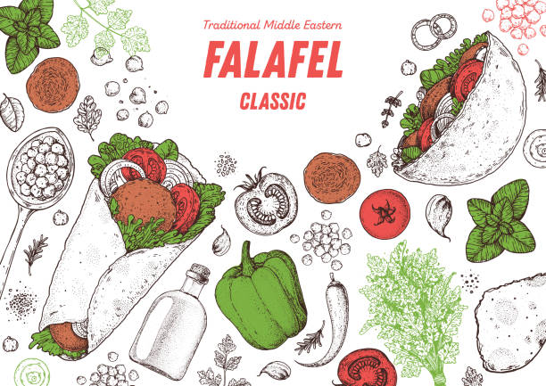 Falafel cooking and ingredients for falafel, sketch illustration. Middle eastern cuisine frame. Street food, design elements. Hand drawn, menu and package design. Vegan food. Falafel cooking and ingredients for falafel, sketch illustration. Middle eastern cuisine frame. Street food, design elements. Hand drawn, menu and package design. Vegan food kosher starter recipes stock illustrations