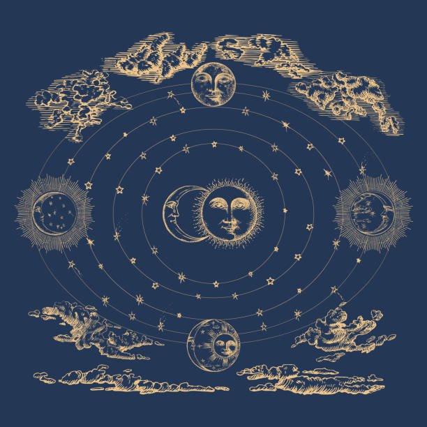 cosmic machinery in engraving style. heavenly sphere concept, vector graphic illustration. esoteric drawings of sun, moon and crescent in clouds. - 月蝕 插圖 幅插畫檔、美工圖案、卡通及圖標