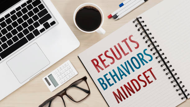 Results Behaviors and Mindset.Handwriting on paper. Flat layout on the business work table.