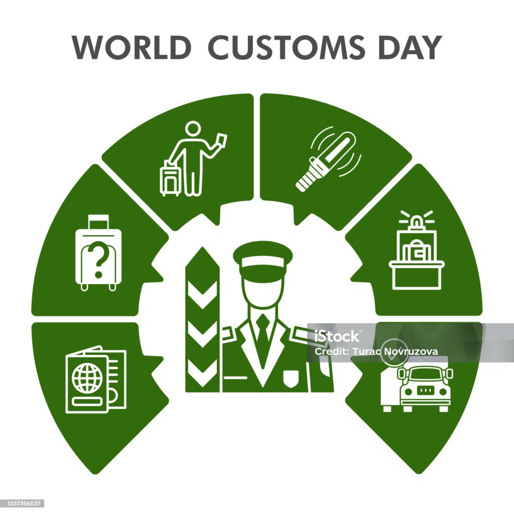 Modern Customs Infographic Design Template Security Check Inphographic ...