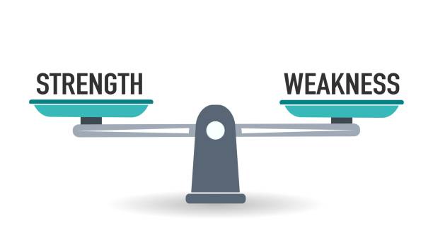 stockillustraties, clipart, cartoons en iconen met scales measuring strength versus weakness, equal concept - zwakte