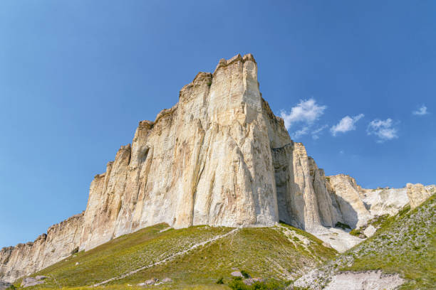 istock white chalk limestone rock against a blue sky aerial view 1337466401
