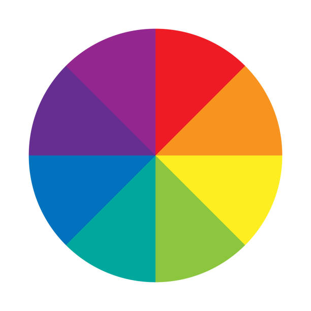 ilustrações de stock, clip art, desenhos animados e ícones de color wheel on the white background. color circle picker sign. flat vector icon for drawing, painting apps and websites. - primary colours