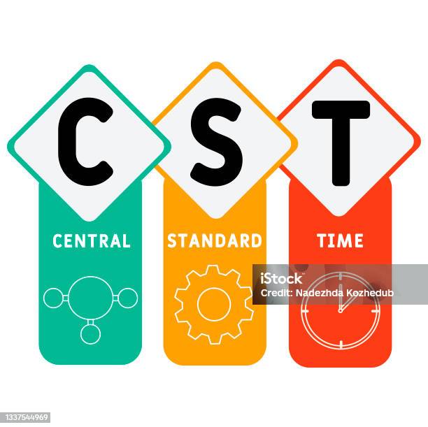 Cst Central Standard Time Acronym Stock Illustration Download Image Cst Central Standard Time Acronym Stock Illustration Download Image