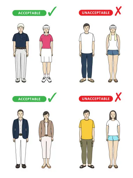 Vector illustration of Golf. Dress code. Good and bad examples.