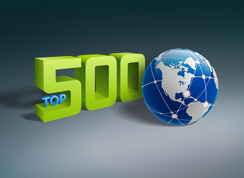 World top 500 enterprises symbol