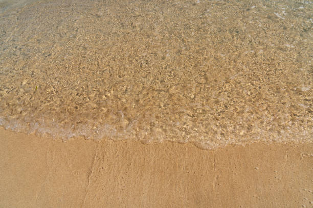 istock Sea water and sand 1337587509