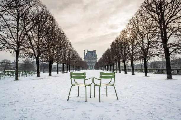 Tuillerie Gardens in the snow with Louvre in the background