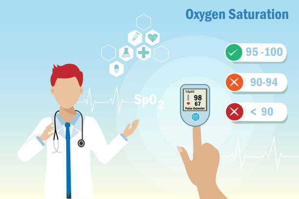 istock Doctor suggests fingertip pulse oximeter, digital device measuring oxygen saturation in blood with normal and risk level range to chronic health conditions and Covid-19 patient. 1337754615
