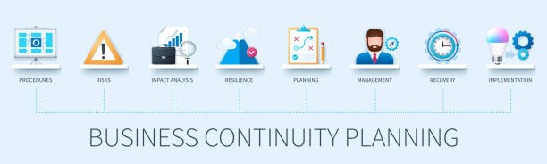 Business continuity planning infographic in 3D style Business continuity planning banner with icons. Procedures, risk, impact analysis, resilience, planning, management, recovery, implementation icons. Business concept. Web vector infographic in 3D style continuity stock illustrations