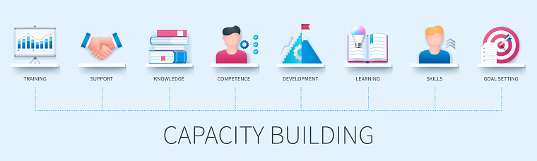 Capacity Building Drawing Capacity Building Infographic In 3d Style Stock Illustration - Download ...