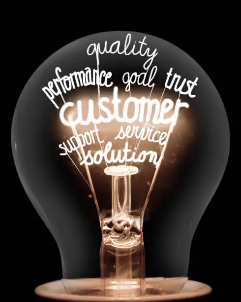Photo of light bulbs group with shining fibers in a shape of Customer, Support, Feedback and Reliability concept related words isolated on black background