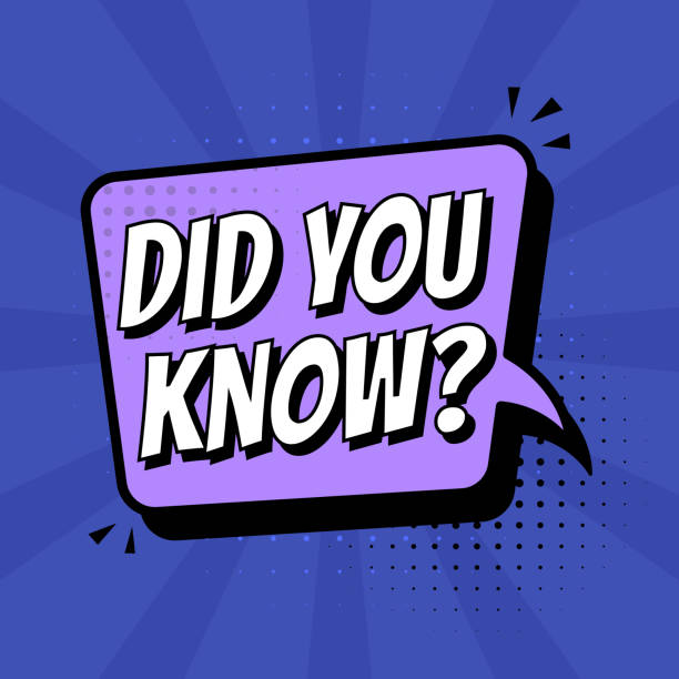 Concept of Interesting fact. Text Did you know in comic speech bubble on burst blue background. Pop art style. Vector illustration Concept of Interesting fact. Text Did you know in comic speech bubble on burst blue background. Pop art style. Vector illustration. fact bubble stock illustrations