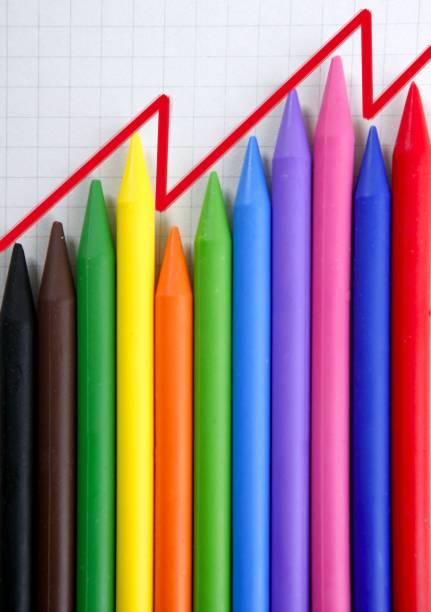 istock Color pencils graphic chart, earnings report 1337887041