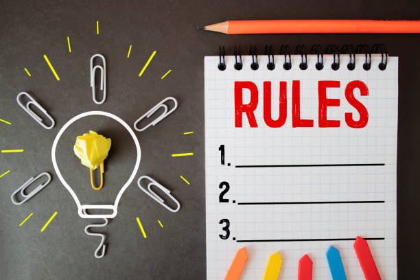 istock Rules List written on the blackboard with hand holding white chalk aside. 1337950666
