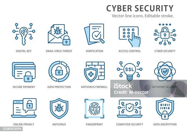 Cyber Security Line Icons Gesetzt Vektorillustration Bearbeitbarer Kontur Stock Vektor Art und mehr Bilder von Sicherheitsgefühl