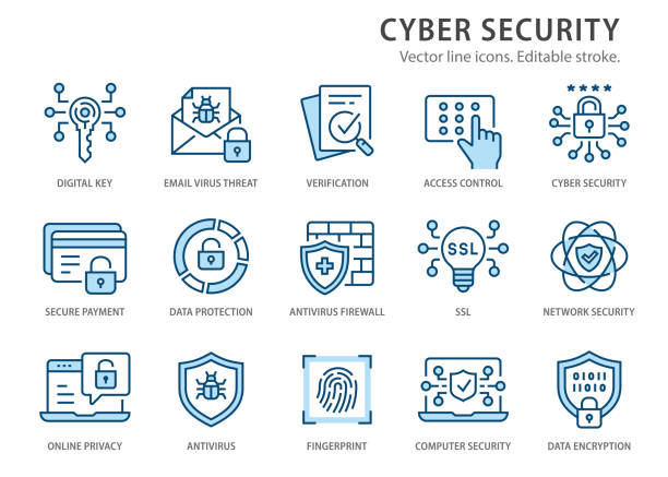 illustrazioni stock, clip art, cartoni animati e icone di tendenza di set di icone della linea di sicurezza informatica. illustrazione vettoriale. tratto modificabile. - misure di sicurezza