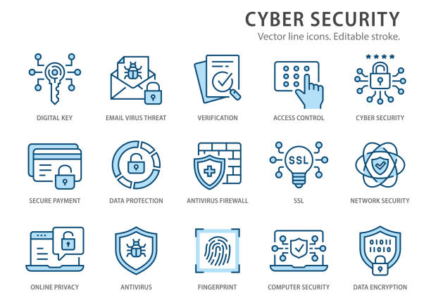 Cyber security line icons set. Vector illustration. Editable stroke. Cyber security icons, such as email virus threat, digital key, verification and more. Change to any size and any colour. encryption stock illustrations