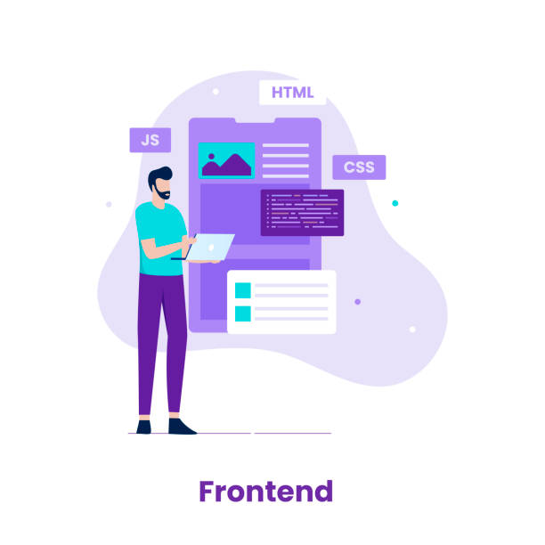 Front End Development Poster Html/css Js 2,200+ Html Css Stock Illustrations, Royalty-Free Vector Graphics ...
