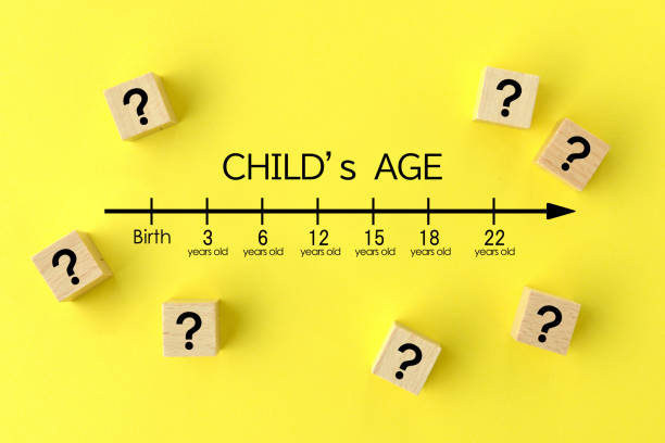 istock Child's age indication bar and wooden blocks with quesiton marks 1338025190