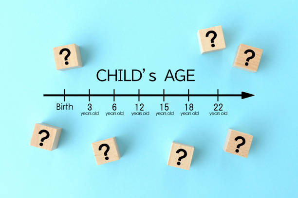 istock Child's age indication bar and wooden blocks with quesiton marks 1338025217